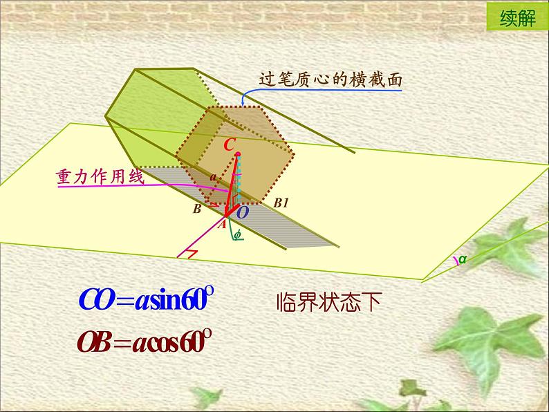 2022-2023年高中物理竞赛 平衡问题课件第8页