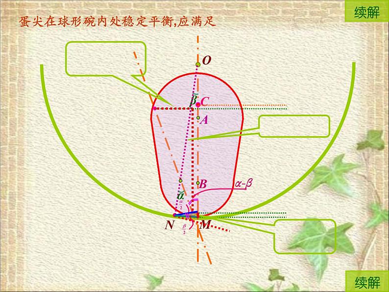 2022-2023年高中物理竞赛 平衡问题探骊 (2)课件05