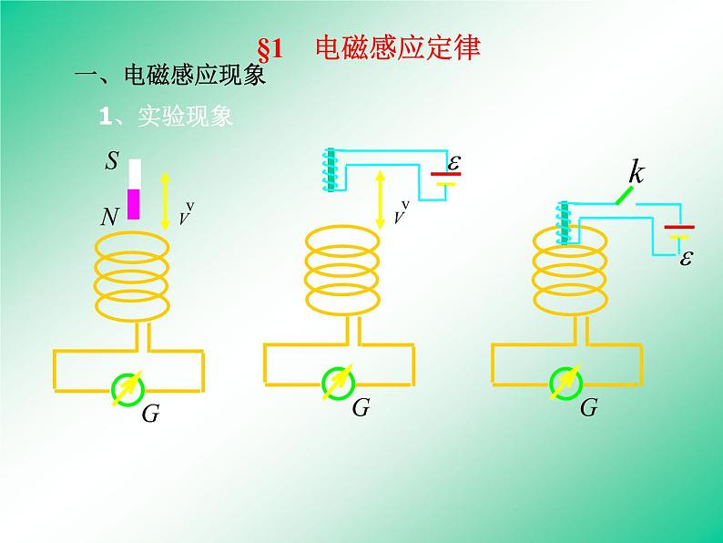 2022-2023年高中物理竞赛 电磁学第三章课件第4页