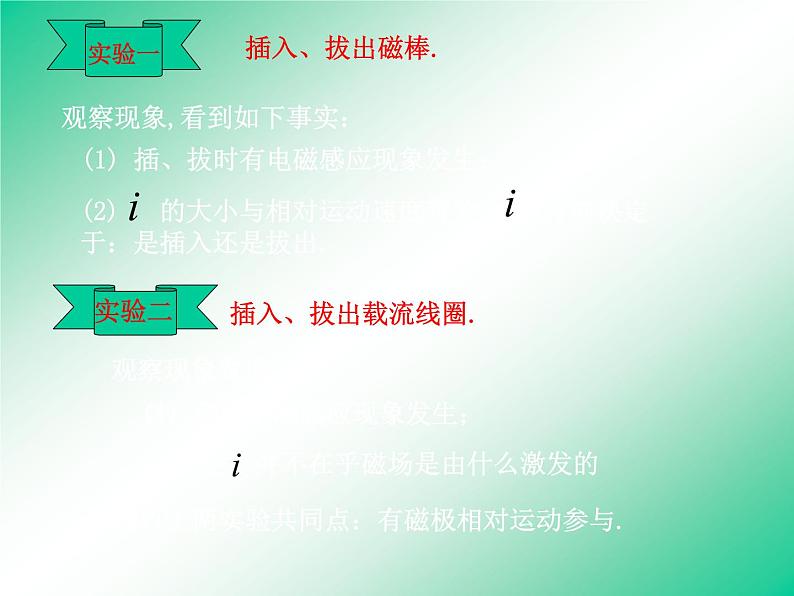 2022-2023年高中物理竞赛 电磁学第三章课件第5页