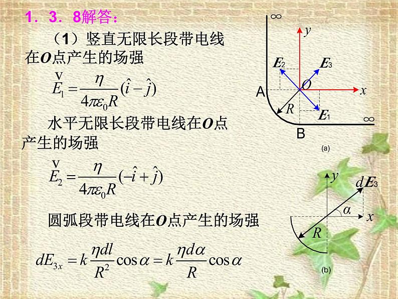 2022-2023年高中物理竞赛 电磁学习题解答课件第3页