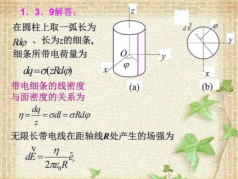 2022-2023年高中物理竞赛 电磁学习题解答课件第6页