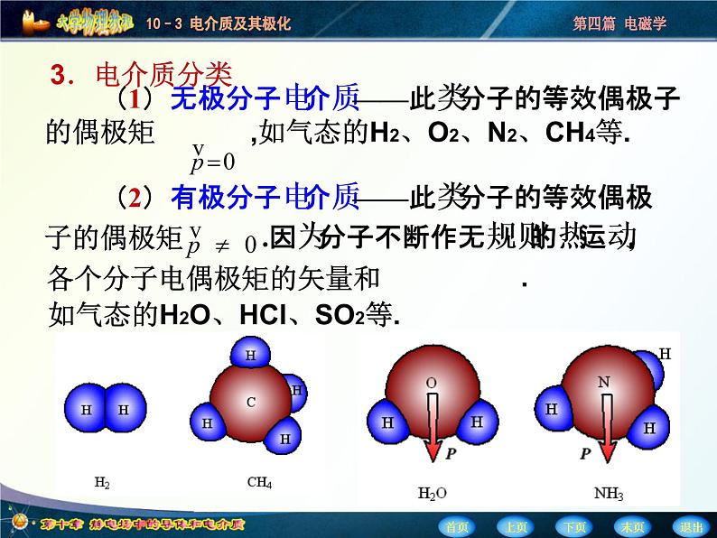 2022-2023年高中物理竞赛 电介质及其极化课件第4页