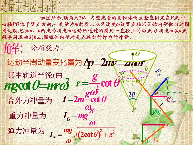 2022-2023年高中物理竞赛 动量与动量守恒课件第3页