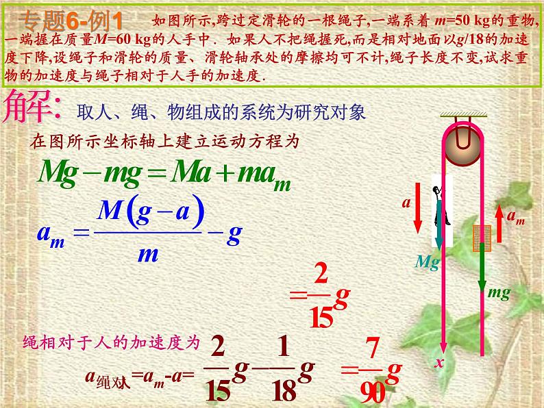 2022-2023年高中物理竞赛 动力学特别问题与方法课件04