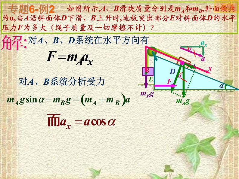 2022-2023年高中物理竞赛 动力学特别问题与方法课件05