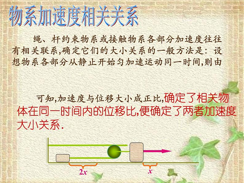 2022-2023年高中物理竞赛 动力学特别问题与方法课件06