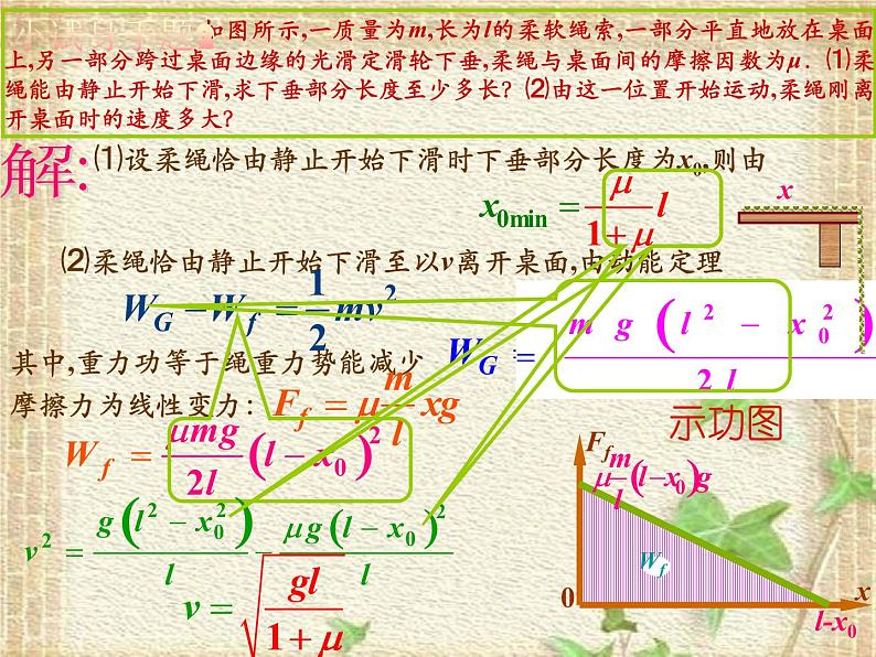 2022-2023年高中物理竞赛 功与能课件第5页