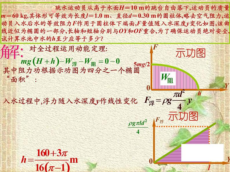 2022-2023年高中物理竞赛 功与能课件第7页