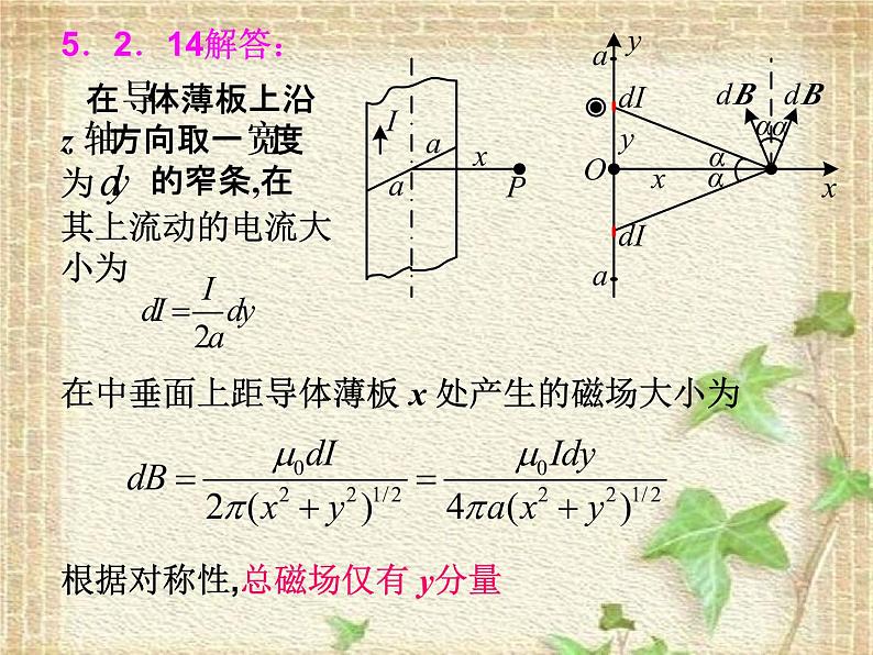 2022-2023年高中物理竞赛 恒定电流的磁场课件第4页