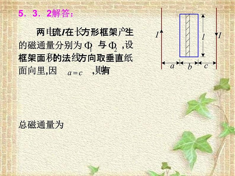 2022-2023年高中物理竞赛 恒定电流的磁场课件第7页