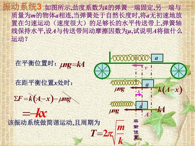 2022-2023年高中物理竞赛 机械振动二三事课件第4页