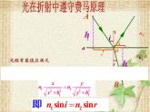 2022-2023年高中物理竞赛 几何光学问题集成课件