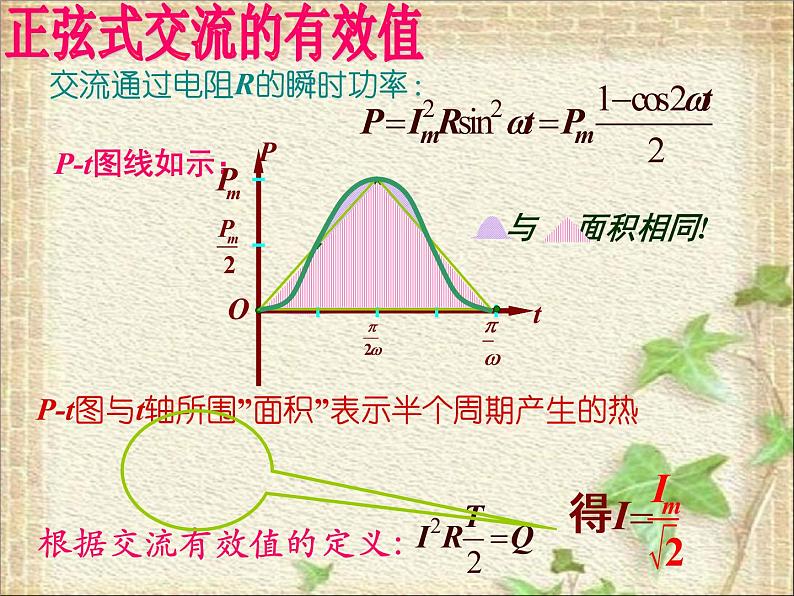 2022-2023年高中物理竞赛 交流电路课件第3页