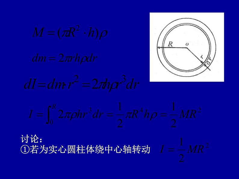 2022-2023年高中物理竞赛 角动量守恒. 刚体力学-4课件05