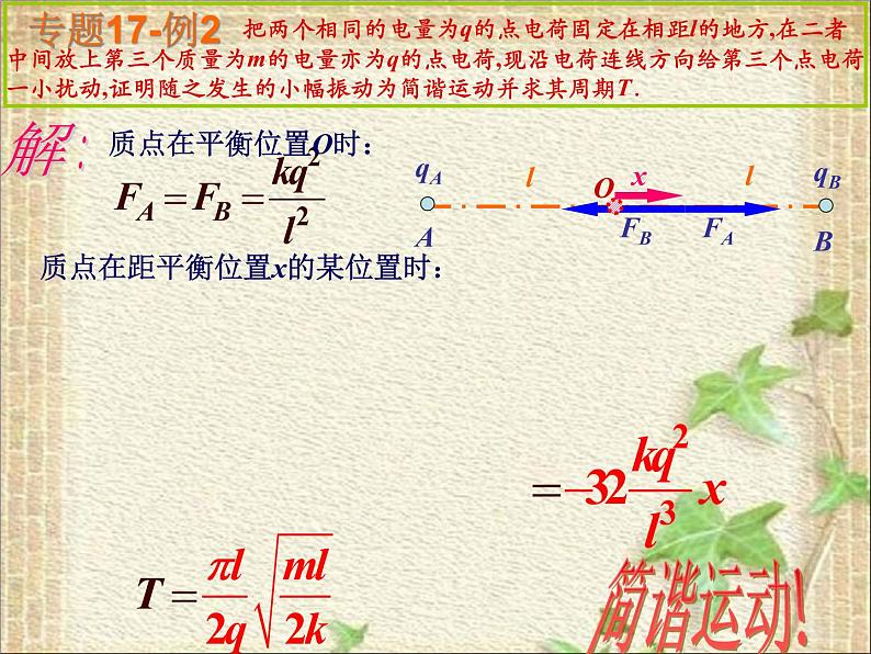 2022-2023年高中物理竞赛 静电场 原理与方法课件第6页