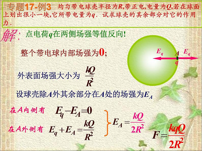 2022-2023年高中物理竞赛 静电场 原理与方法课件第7页