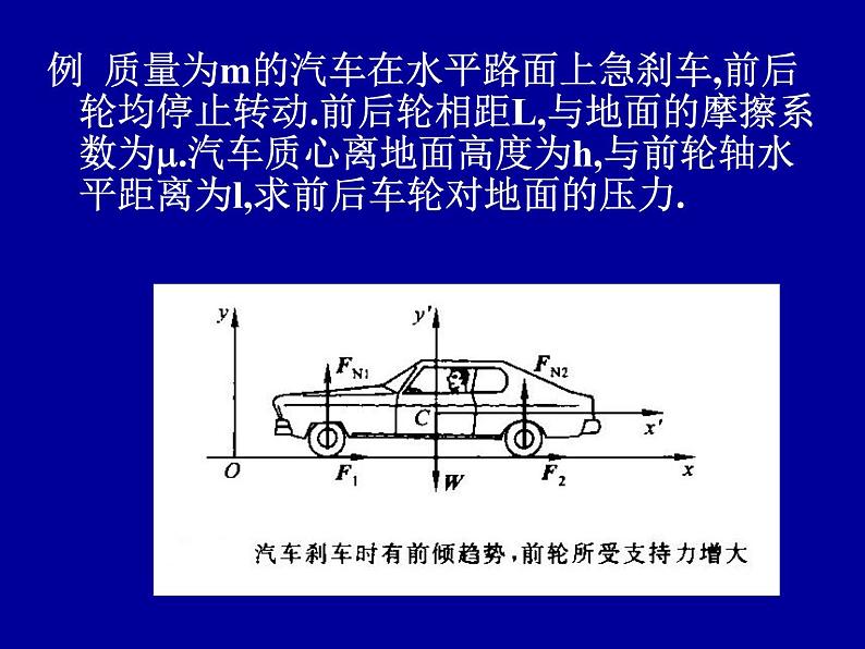 2022-2023年高中物理竞赛 角动量守恒. 刚体力学-6课件04