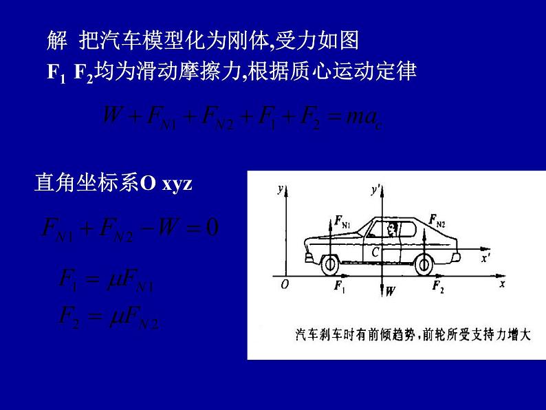 2022-2023年高中物理竞赛 角动量守恒. 刚体力学-6课件05