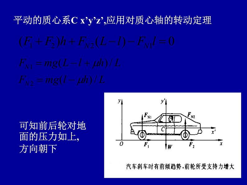 2022-2023年高中物理竞赛 角动量守恒. 刚体力学-6课件06