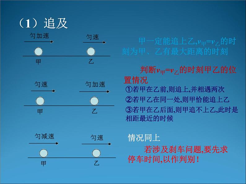 2022-2023年高考物理一轮复习 追及与相遇问题 (2)课件03