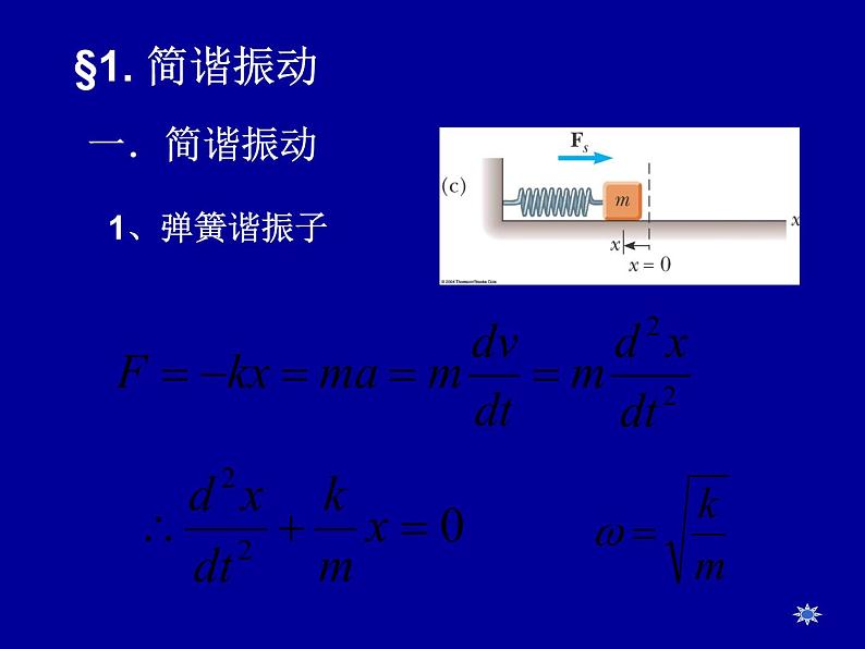 2022-2023年高中物理竞赛 振动和波-1课件02