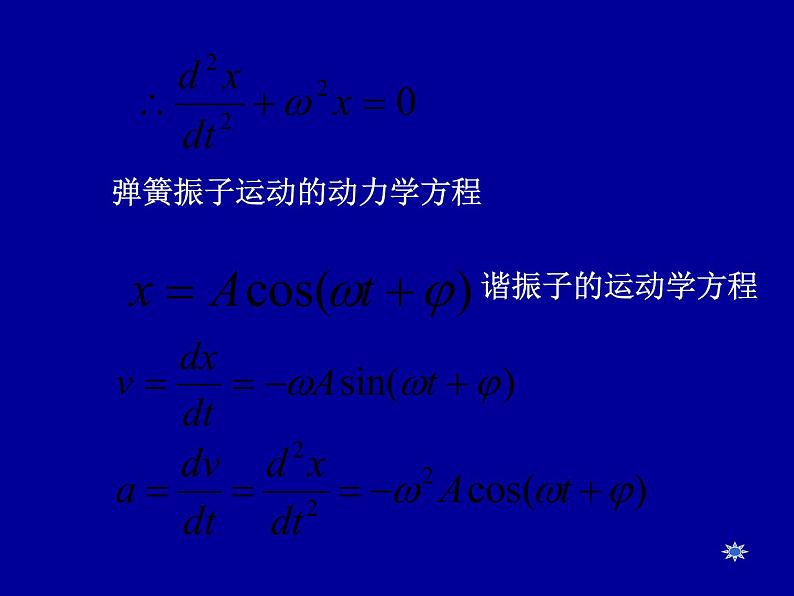 2022-2023年高中物理竞赛 振动和波-1课件03