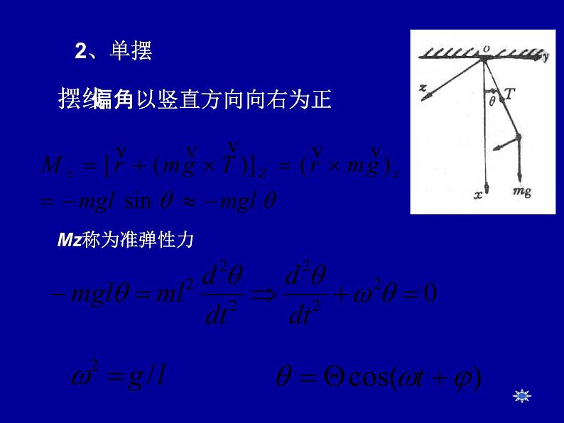 2022-2023年高中物理竞赛 振动和波-1课件04