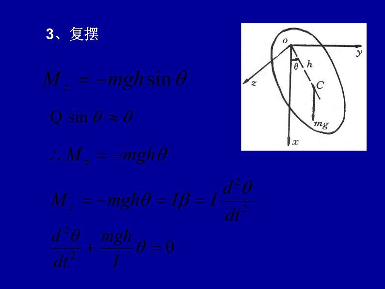 2022-2023年高中物理竞赛 振动和波-1课件05