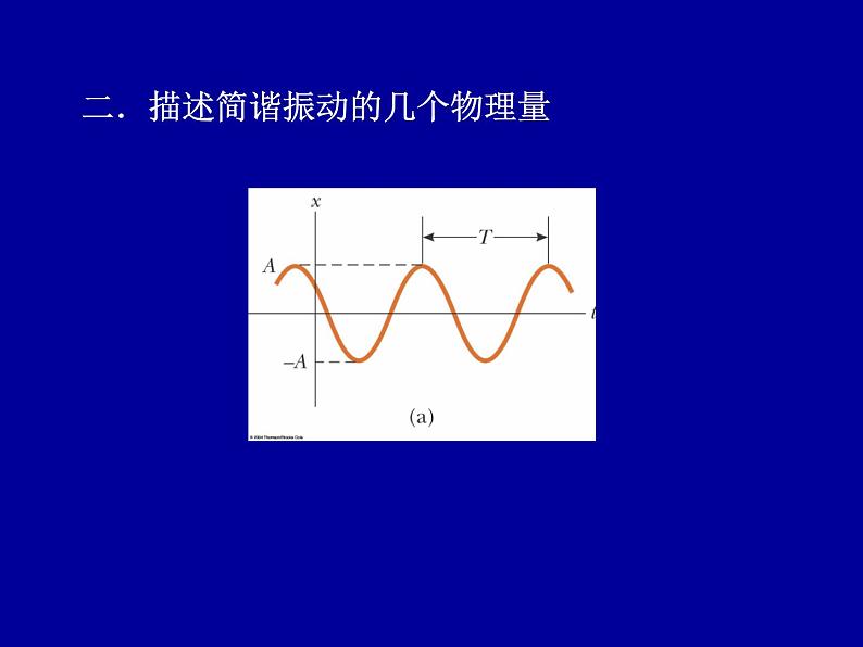 2022-2023年高中物理竞赛 振动和波-1课件08