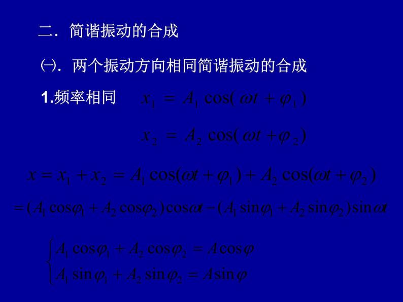 2022-2023年高中物理竞赛 振动和波-2课件第3页