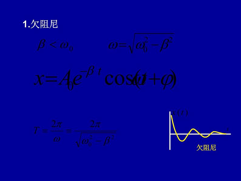 2022-2023年高中物理竞赛 振动和波-3课件第2页