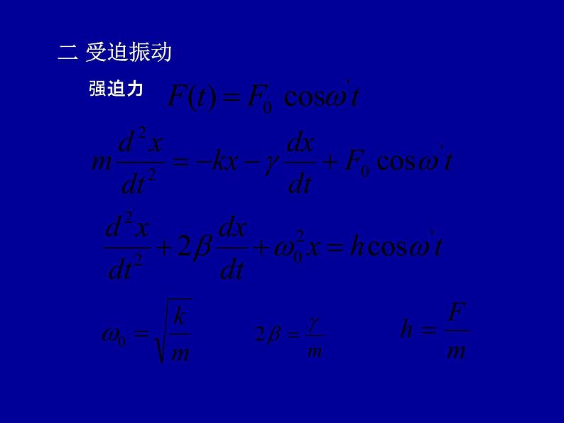 2022-2023年高中物理竞赛 振动和波-3课件第4页