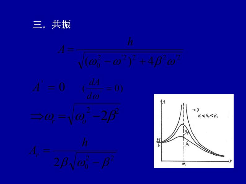 2022-2023年高中物理竞赛 振动和波-3课件第6页