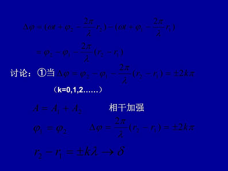 2022-2023年高中物理竞赛 振动和波-6课件第6页