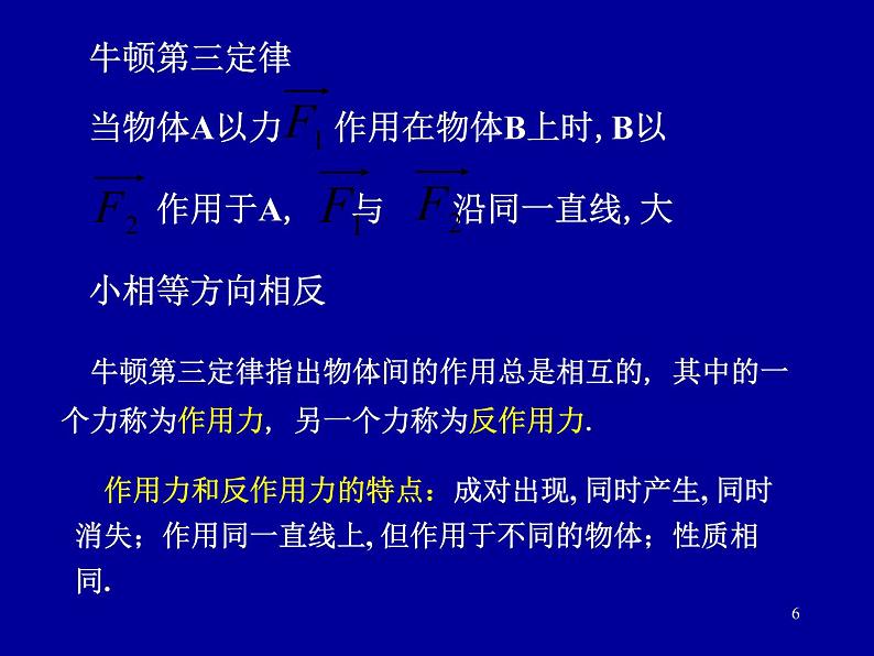 2022-2023年高中物理竞赛 质点动力学-1课件第6页