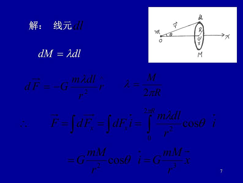 2022-2023年高中物理竞赛 质点动力学-2课件07