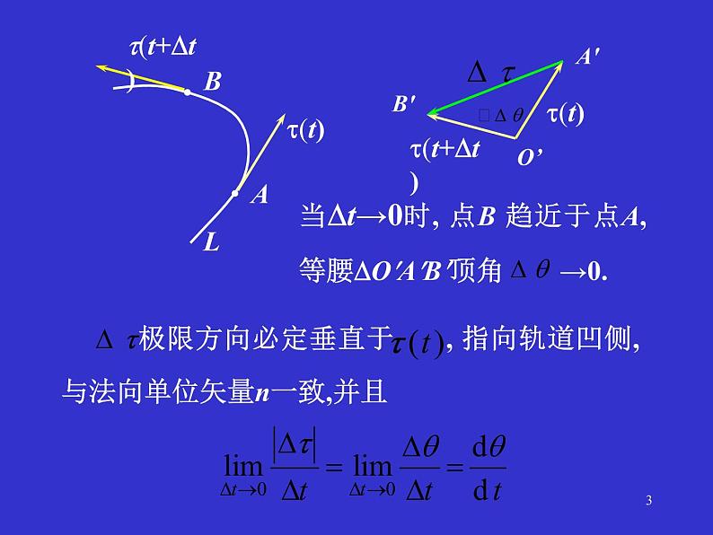 2022-2023年高中物理竞赛 质点运动学-2课件第3页