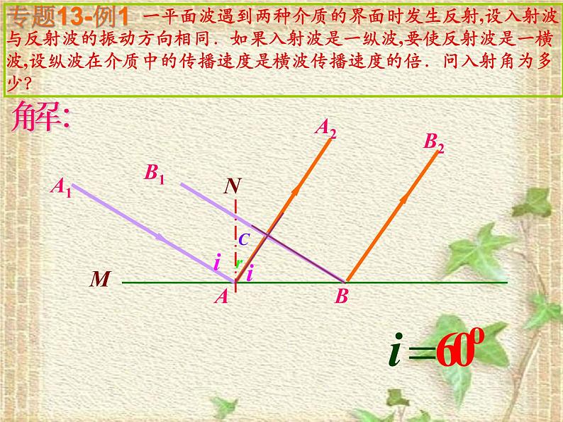 2022-2023年高中物理竞赛 波的几何描述与特征现象课件第6页