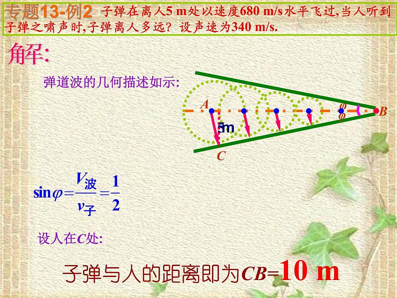 2022-2023年高中物理竞赛 波的几何描述与特征现象课件第7页