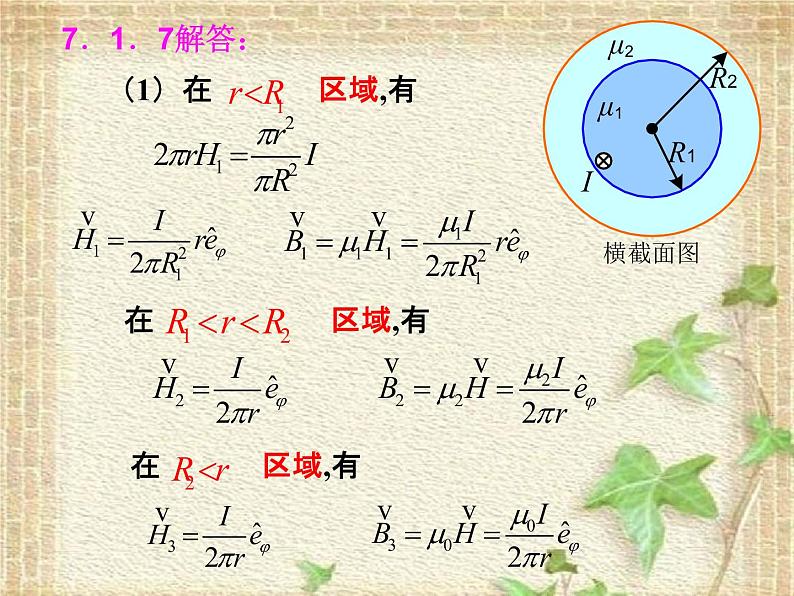 2022-2023年高中物理竞赛 磁介质课件第4页