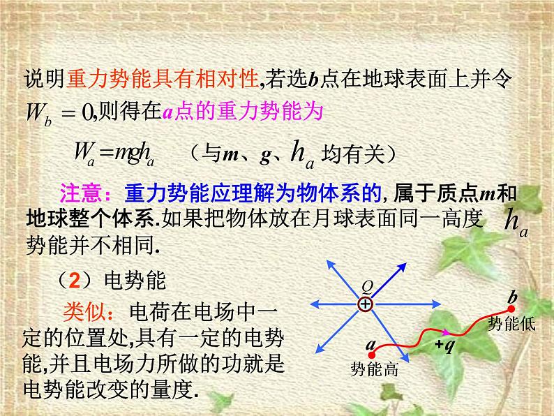 2022-2023年高中物理竞赛 电场2.5带电体系的静电能课件第2页