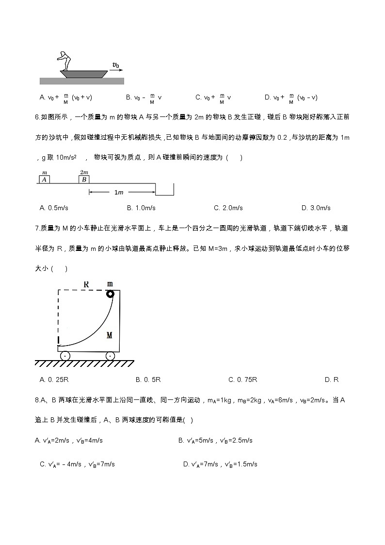 1.3动量守恒定律提升优化（含解析）-2023学年【新教材】人教版（2019）高中物理选择性必修第一册 试卷02