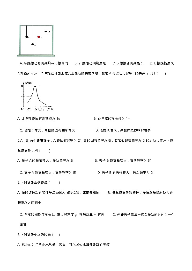 2.6受迫振动 共振提升优化（含解析）-2023学年【新教材】人教版（2019）高中物理选择性必修第一册 试卷02