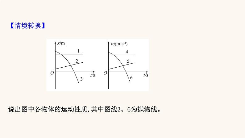 高考物理一轮复习第1章运动的描述匀变速直线运动的研究第3讲运动图像追及相遇问题课件第5页