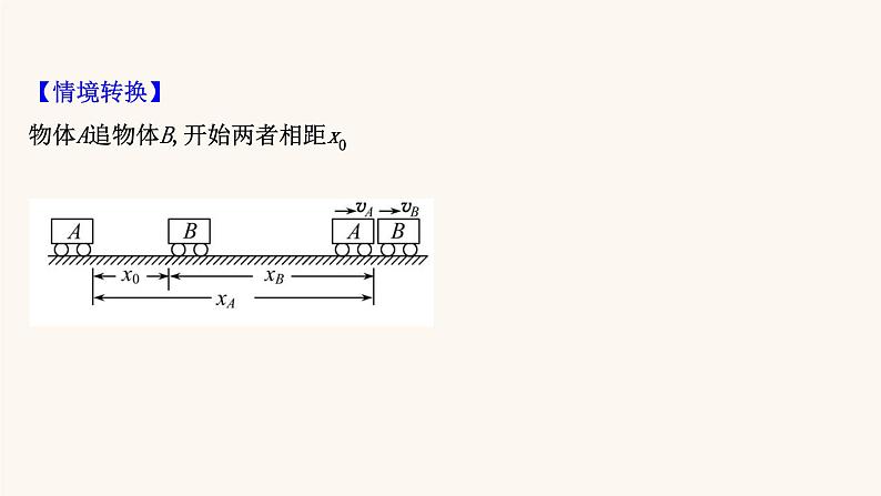 高考物理一轮复习第1章运动的描述匀变速直线运动的研究第3讲运动图像追及相遇问题课件第8页