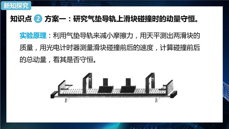 1.4实验：验证动量守恒定律 课件-【新教材】人教版（2019）高中物理选择性必修第一册03