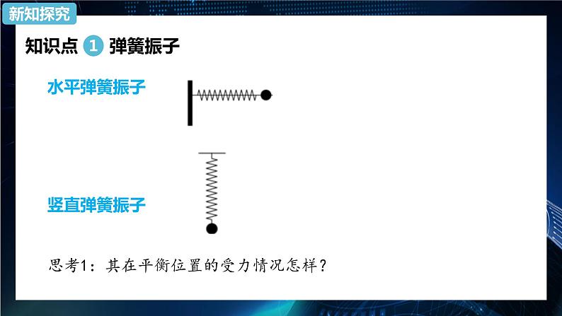 2.1简谐运动 课件-【新教材】人教版（2019）高中物理选择性必修第一册08