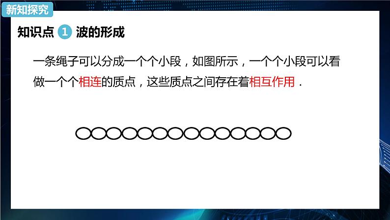 3.1波的形成 课件-【新教材】人教版（2019）高中物理选择性必修第一册03