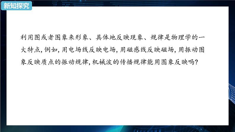 3.2波的描述 课件-2021-2022学年【新教材】人教版（2019）高中物理选择性必修第一册第2页